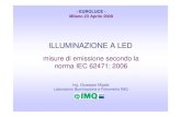 ILLUMINAZIONE A LED...ILLUMINAZIONE A LED misure di emissione secondo la norma IEC 62471: 2006 Ing. Giuseppe Migale Laboratorio Illuminazione e Fotometria IMQ - EUROLUCE - Milano 23