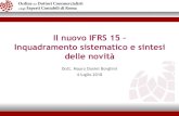 Il nuovo IFRS 15 Inquadramento sistematico e sintesi delle ... Materiale Didattico 2018... · stipulati nello stesso periodo, con lo stesso ... Il nuovo IFRS 15 – Inquadramento