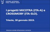 I progetti MICOTRA (ITA-A) e CROSSMOBY (ITA-SLO).€¦ · Al servizio di gente unica I progetti MICOTRA (ITA-A) e CROSSMOBY (ITA-SLO). Trieste, 30 gennaio 2019. Direzione centrale