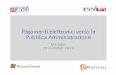 Pagamenti elettronici verso la Pubblica Amministrazione · La «Riforma della PA» per l’amministrazione e la cittadinanza digitale LEGGE 7 AGOSTO 2015, N. 124 (DELEGHE AL GOVERNO