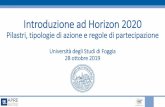 Università degli Studi di Foggia 28 ottobre 2019 · Coaching Networking Liaison Office Ricerca partner Advocacy Informazione ... RIA IA SME instrument (70%) H O R I Z O N 2 0 2 0