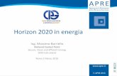 Horizon 2020 in energia - GEOMETRI IN RETE · Horizon 2020 in energia Ing. Massimo Borriello National Contact Point Secure, ... H2020 Overcoming the valley of death Technology Transfer