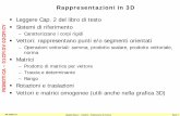 Presentazione di PowerPoint · AA 2006/07 Basilio Bona – DAUIN – Politecnico di Torino 003/1 ROBOTICA – 0 1CFIDV 02CFICY Rappresentazioni in 3D Leggere Cap. 2 del libro di testo