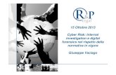 15 Ottobre 2013 Cyber Risk: Internal investigation e ...€¦ · Le violazioni degli articoli 4 e 8 comportano: Ammenda da € 154,95 a €1549,5 o arresto da 15 giorni ad un anno.