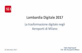 Lombardia Digitale 2017 - theinnovationgroup.it · Soluzioni proprietarie SEA Applicazioni di altri «arricchite» con dati di SEA dati di altri Soluzioni SEA arricchite con Nessuno