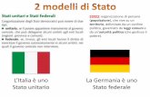 L’Italia è uno · • 1861 Unificazione dell’Italia – Nasce lo Stato italiano come Stato unitario, ma è una monarchia. • 1946 Referendum costituzionale – L’Italia diventa