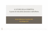 Il punto di vista della domanda e dell’offerta · Il punto di vista della domanda e dell’offerta Human Highway per Cosmetica Italia Sana Bologna 2017 1. ... [è un indirizzo chiaro