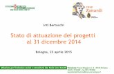 Stato di attuazione dei progetti al 31 dicembre 2014...famiglie) – Festival Porte Aperte – percorsi di orientamento e selezione beneficiari per laboratorio (8 donne) – Laboratorio