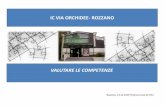 VALUTARE LE COMPETENZE - ICS Via Orchidee Rozzano · 2019-01-24 · VALUTARE LE COMPETENZE Rozzano, 14.12.2016 Prof.ssa Luisa de Vita IC VIA ORCHIDEE- ROZZANO