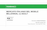 MERCATO ITALIANO DEL MOBILE MILLENNIAL vs ADULT · 2016-06-22 · 2 Abbiamo analizzato, attraverso focus group e interviste individuali, lo scenario e i comportamenti di acquisito