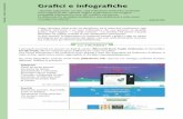 Grafici e infografiche PRODURRE | GRAFICI E INFOGRAFICHE · 2020-03-03 · PRODURRE | GRAFICI E INFOGRAFICHE Costruire un grafico Dalla semplice lettura di una tabella di dati non
