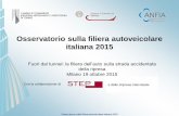 Osservatorio sulla filiera autoveicolare italiana 2015 · 2018-06-20 · Osservatorio sulla filiera autoveicolare italiana 2015 12 Vetture nuove iscritte (x1000): Elaborazioni Step