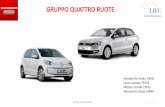 GRUPPO QUATTRO RUOTE - My LIUCmy.liuc.it/MatSup/2015/A86051/Bivariata_Esempio_1.pdf · Abbiamo confrontato la willingness to pay media di Volkswagen, pari a 14.728,81€, con i listini