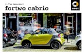 >> The new smartfortwo cabrio · PDF file Listino 15/12/2015 >> urban (DL2) Prezzi IVA esclusa Prezzi IVA inclusa fortwo 70 twinamic - fortwo 90 TURBO twinamic 844,26 1.030,00 La smart