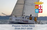 Pegaso Italian Navy 2016-2017-2018 · • gps tracker per update social h24 varo setup test & cambio materiali training day/night warmup + pre -race grafica di pegaso italian navy