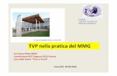 TVP nella pratica del MMG...TVP nella pratica del MMG Dr.Franco Miola-MMG Coordinatore NCP Copparo AUSL-Ferrara Casa della Salute “Terre e Fiumi” S.I.M.G. •SOCIETA ’ ITALIANA