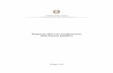 Rapporto 2012 sul coordinamento della finanza pubblicaleg16.camera.it/temiap/temi16/Corte Conti... · indice sintesi e conclusioni i parte prima la finanza pubblica nel contesto europeo