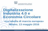 Digitalizzazione Industria 4.0 e Economia Circolare · Confindustria Servizi Innovativi e Tecnologici Digitalizzazione Industria 4.0 e Economia Circolare «La tabella di marcia europea»