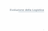 Evoluzione della Logistica - Università Ca' Foscari Veneziavenus.unive.it/mvolpe/Evoluzione della logistica.pdf · 2011-01-11 · imprese europee per la gestione della logistica