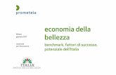 La bellezza e lo stile italiani - economia della Milano bellezza · 2017-06-15 · riservato e confidenziale gennaio 2017 | economia della bellezza| 14 investimenti nel brand*, comparto