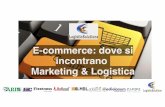 1- Daniele rutigliano - LogisticSolutions...Daniele Rutigliano CEO Aproweb, web agency (); Autore del libro “E-commerce vincente” - Hoepli; Relatore Smau, Be-Wizard!, Meet Magento;