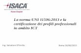 La norma UNI 11506:2013 e la certificazione dei profili ...isacaroma.it/pdf/150616/ISACA 16 giugno 2015 v4-nc.pdf · • Analisi e valutazione dei lavori effettuati: per approfondire
