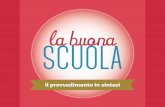 la buona SCUOLA - Istituto Comprensivo Perugia 2 · Regione Primaria Secondaria di primo grado Secondaria di secondo grado (**) TOTALE Abruzzo 449 176 607 1.232 Basilicata 264 109