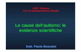 02 BOSCAINI Le cause dell'autismo evidenze …...2015/10/02  · Tuchman,Rapin 1997 pp.560-566; Davidovich M et al 2000 pp113-119 Diagnosi differenziali DISTURBO AUTISTICO DISTURBO