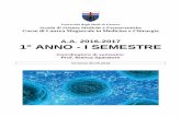 A.A. 2016-2017 1° ANNO - I SEMESTRE - unige.it · PDF file BIO/17 Istologia (Citologia) 2 TOTALE 7 Fisica Medica, Biofisica e Informatica E02 FIS/07 Fisica e Biofisica 5 INF/01 Informatica