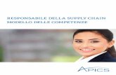 RESPONSABILE DELLA SUPPLY CHAIN MODELLO DELLE … CompetencySCM _Italian.pdf · un adattamento della Raccolta di nozioni sulla gestione delle unità produttive (Operations Management