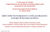 Quality by Design (QbD) nella produzione dei medicinali Università …users.unimi.it/gazzalab/wordpress/wp-content/uploads/... · 2015-05-04 · Università degli Studi di Milano