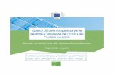 Profili professionali - European Commission | …ec.europa.eu/.../competency/glossary_js_it.docx · Web view3.5. Valutazione (assegnazione di punteggio alle domande, gestione dei