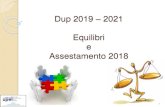 Dup 2019 2021 Equilibri e Assestamento 2018 · Equilibri e Assestamento 2018 1. Documento Unico di Programmazione 2019 –2021 2. DOCUMENTO UNICO DI PROGRAMMAZIONE ... programmazione