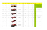 12,00 included in the pricefiles.spazioweb.it/8a/2e/8a2ef412-3e52-40c3-ac0b-721ecf0...0333C0269M Alfa Romeo Giulietta TI berlina rally (rally sedan) Rally Montecarlo 1962 103 Masoero,