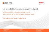 Le architetture a microservizi e MySQL - Par-Tec Day Roma 2019... · 12 Architetture a microservizi: …e punti di attenzione È richiesta una maggiore visione d'insieme in fase di