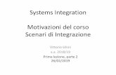 Systems Integration Motivazioni del corso Scenari di ... · • Architetture a MicroServizi e sviluppo, • Gestione centralizzata di servizi distribuiti. ... Docker Container MySQL