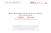 1991 - 2014 - eurosportello veneto · Introduzione Eurosportello del Veneto - Unioncamere del Veneto fa parte della rete Enterprise Europe Network promossa dalla Commissione europea