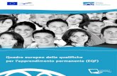 Quadro europeo delle qualifiche per l’apprendimento permanente …ec.europa.eu › ploteus › sites › eac-eqf › files › broch_it.pdf · 2014-05-08 · 2 GU C 146 del 30.6.2007,