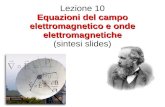 Lezione 10 - unina.itwpage.unina.it/bloisi/Did/FG2/L10s/Lezione10-Sintesi... · 2017-05-22 · Lezione 10 Equazioni del campo e.m. e onde e.m. Unità 1 (slides 1..14) Le equazioni