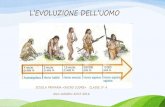 L’EVOLUZIONE DELL’UOMOic3oristano.edu.it/attachments/article/334/L’EVOLUZIONE... · 2016-03-25 · l’evoluzione dell’uomo…. australopiteco 4 milioni di anni fa homo habilis