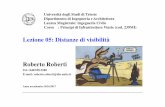 Lezione 05: Distanze di visibilit£  Roberto Roberti 2016-11-07¢  Lezione 05: Distanze di visibilit£ 