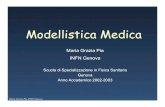 Modellistica Medica · Lezione 28-29 Geometry and material modeling Detector response Basic concepts (Geant4 Training material by Gabriele Cosmo and Makoto Asai) ... Part III. Solids,