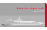 Il Piano Tecnologico di RFI · Roman/PIC->TPM Sistema ACCM Sistema ACC Protocollo Euroradio Interfaccia elettro meccanica TdP ... manuale Telecomando e crescent automazione Gestione