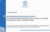 G.B. Zorzoli LE OPPORTUNITÀ OFFERTE DAL PIANO DI AZIONE … · 2013-12-02 · ridotta gradualmente dopo il 2012, per azzerarsi nel 2015, con un allargamento della forbice fra domanda