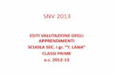 Diapositiva 1 · nella prova di Matematica - BSIC83200R - Classe I sec. I grado (Cod. 404021090603) Italia __ __ __ __ __ Diff classe-Italia _ _ _ Media punteggi classe per ambito