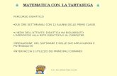MATEMATICA CON LA TARTARUGAfiles.fuss.bz.it/stefano/math/kturtle-1_ems.pdfUNA STELLA A 6 PUNTE MATEMATICA CON LA TARTARUGA E.m.s. 6.0, software libero a scuola Author rentostf Created