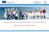 L’Azione Chiave 1 del Programma Erasmus+ - Istruzione ... · eTwinning Comunità on- line che offre servizi per gli insegnanti, alunni e dirigenti scolastici, formatori di insegnanti
