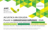 ACUSTICA IN EDILIZIA Pareti in calcestruzzo cellulare - CAA€¦ · Domenico Chiacchio ACUSTICA IN EDILIZIA: Obblighi e opportunità Sabbia SiO 2 40% Cemento 5-15% Calce CaO 5-15%