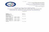 Stagione Sportiva 2018-2019 Comunicato Ufficiale N°126 del ...lazio.lnd.it/wp-content/uploads/2019/01/126_04_01_2019_segr.pdf · 8°TORNEO “CORRIERE DELLO SPORT JUNIOR CLUB”