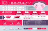 RP Rosacea Infographic IT...• Non c'è una cura per la rosacea, ma è possibile tenerla sotto controllo. • In alcuni casi la rosacea può anche comparire sul collo, sul torace,